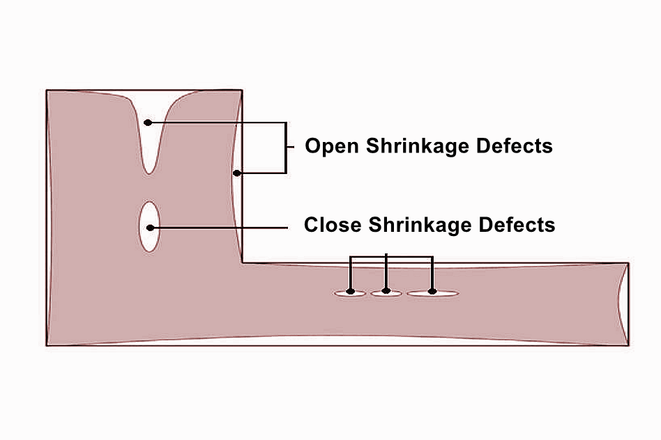 sand-casting-shrinkage-defects